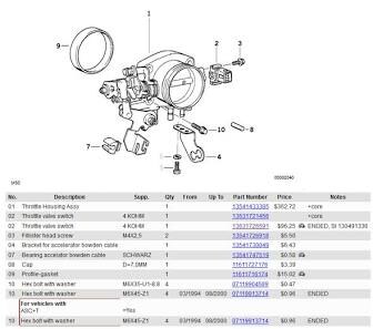 RealOEM: O Guia Completo para Descobrir Peças Originais BMW e MINI em Veículos RealOEM: O Guia Completo para Descobrir Peças Originais BMW e MINI